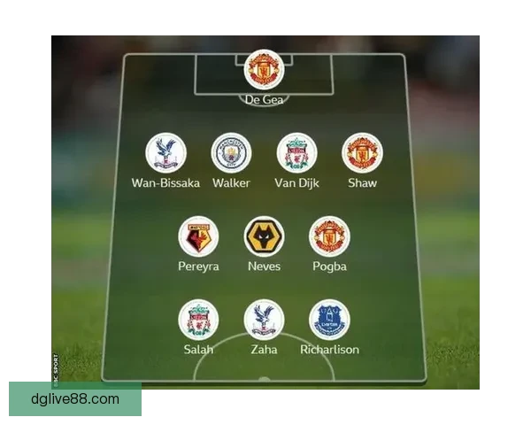 BBC数据解析英超同期进球本季定位球较上季多出21球为何激增