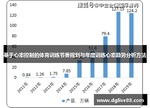 基于心率控制的体育训练节奏规划与年度训练心率趋势分析方法
